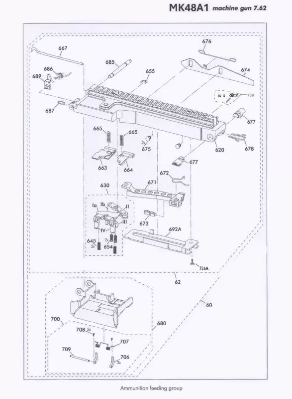 MK48A1 AMMUNITION FEEDING GROUP